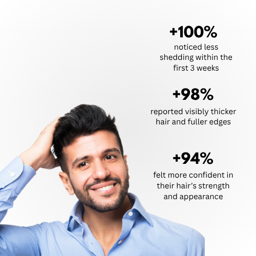 Hair Growth Roll-On Serum